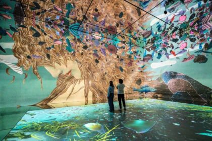 Visitors surrounded by projected artwork in the Beyond Reality gallery at Frameless