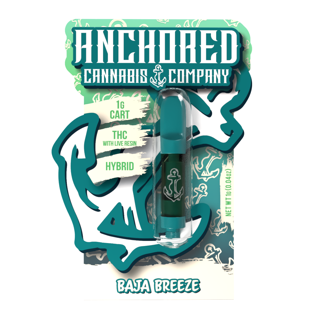 Anchored cartridge blister pack