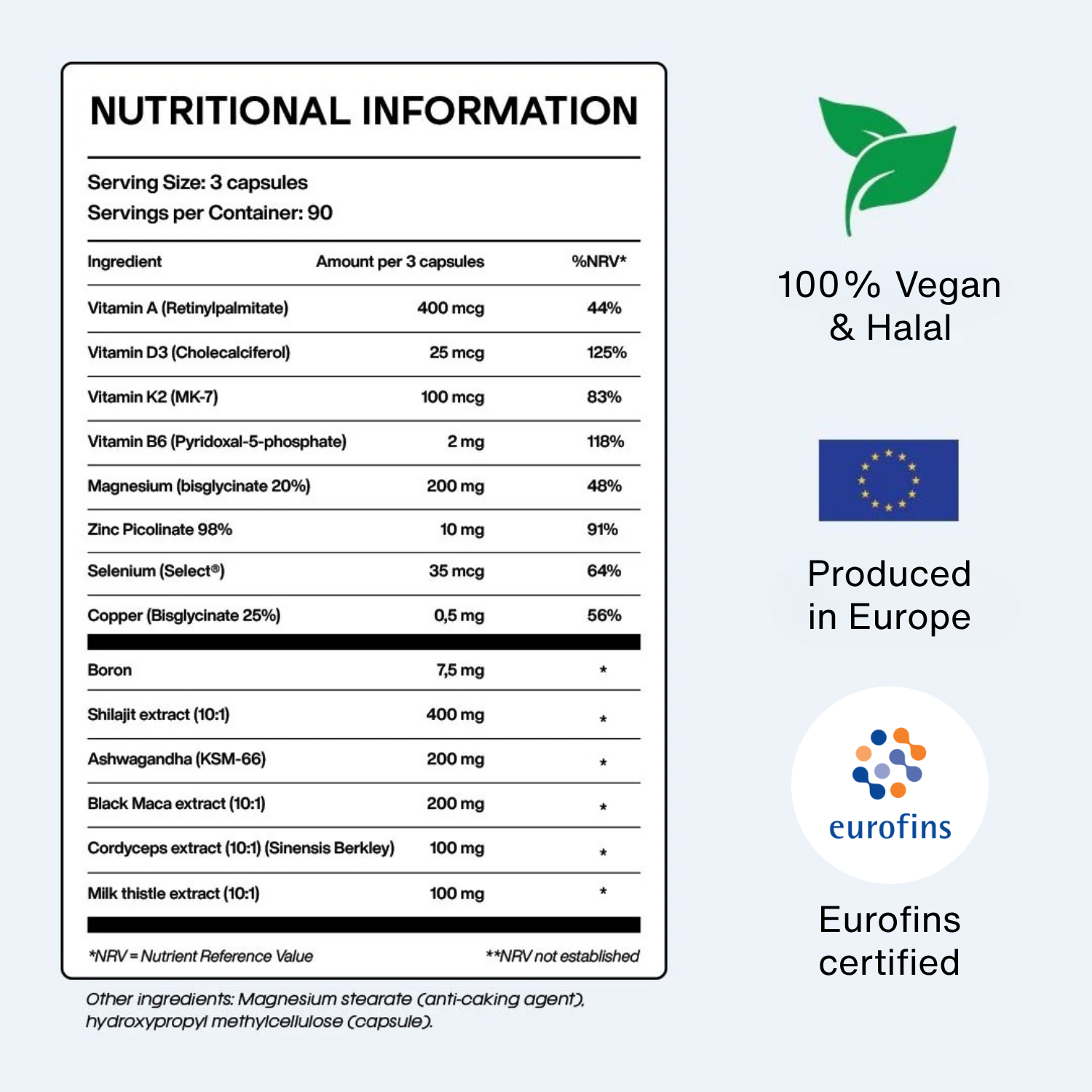 Zapply T1 nutritional information graphic
