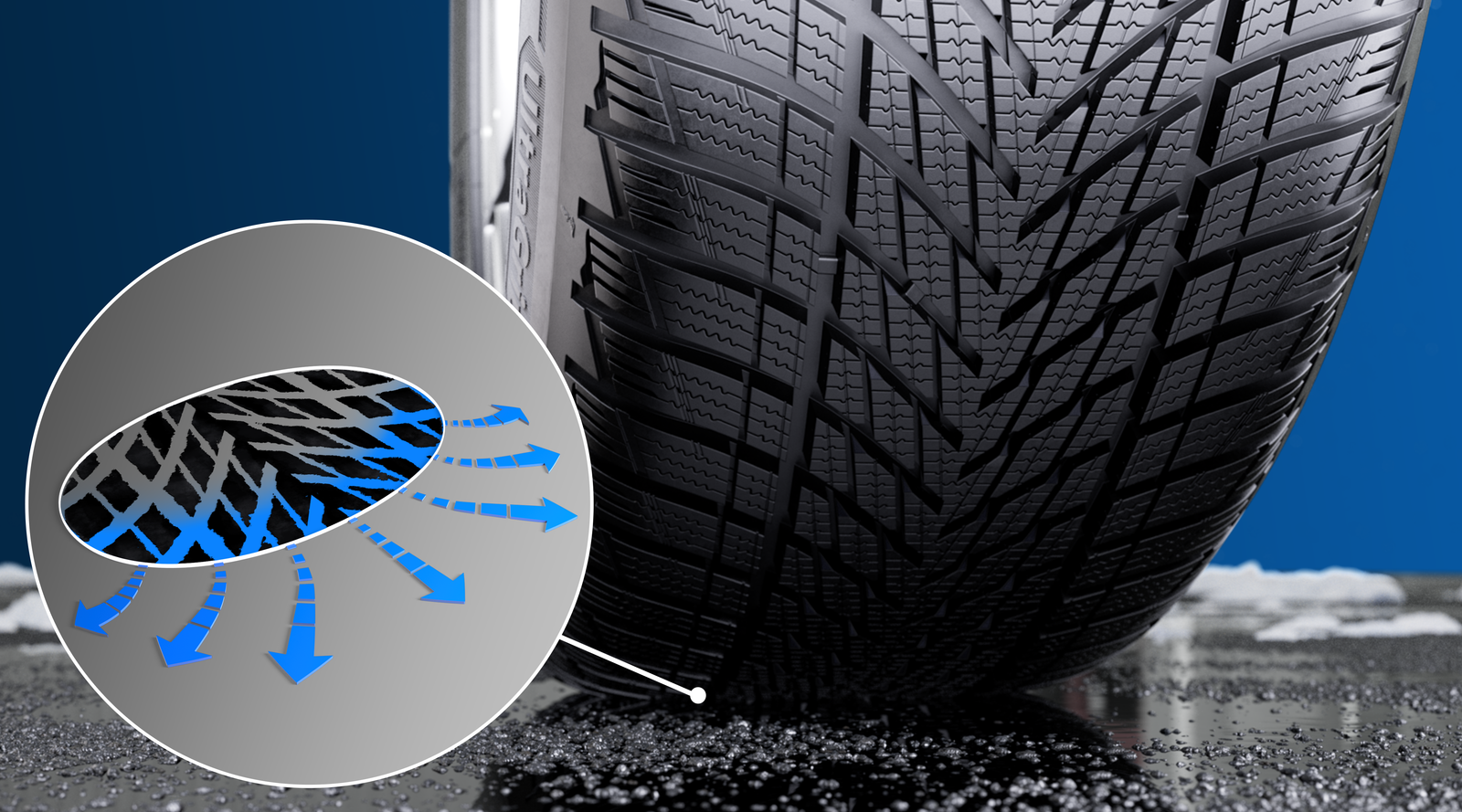 Profilkontaktgrafik zum Goodyear UltraGrip Performance 3