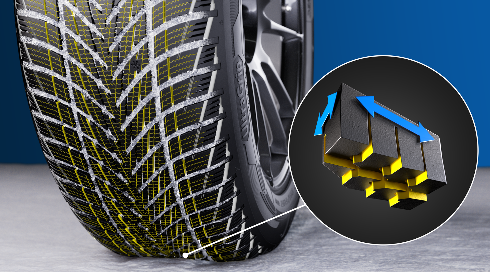 Großaufnahme einer Lamellenstruktur am Goodyear UltraGrip Performance 3