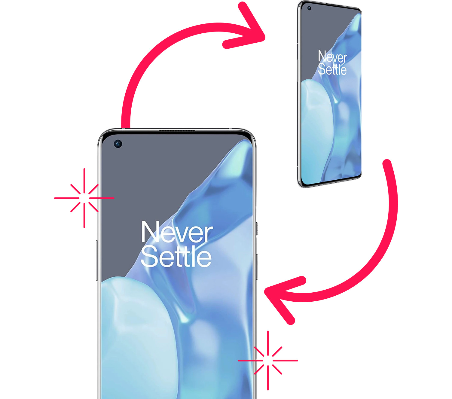 Grafik: Smartphones im Kreislauf - bei Grover werden Geräte aufbereitet und neu vermietet