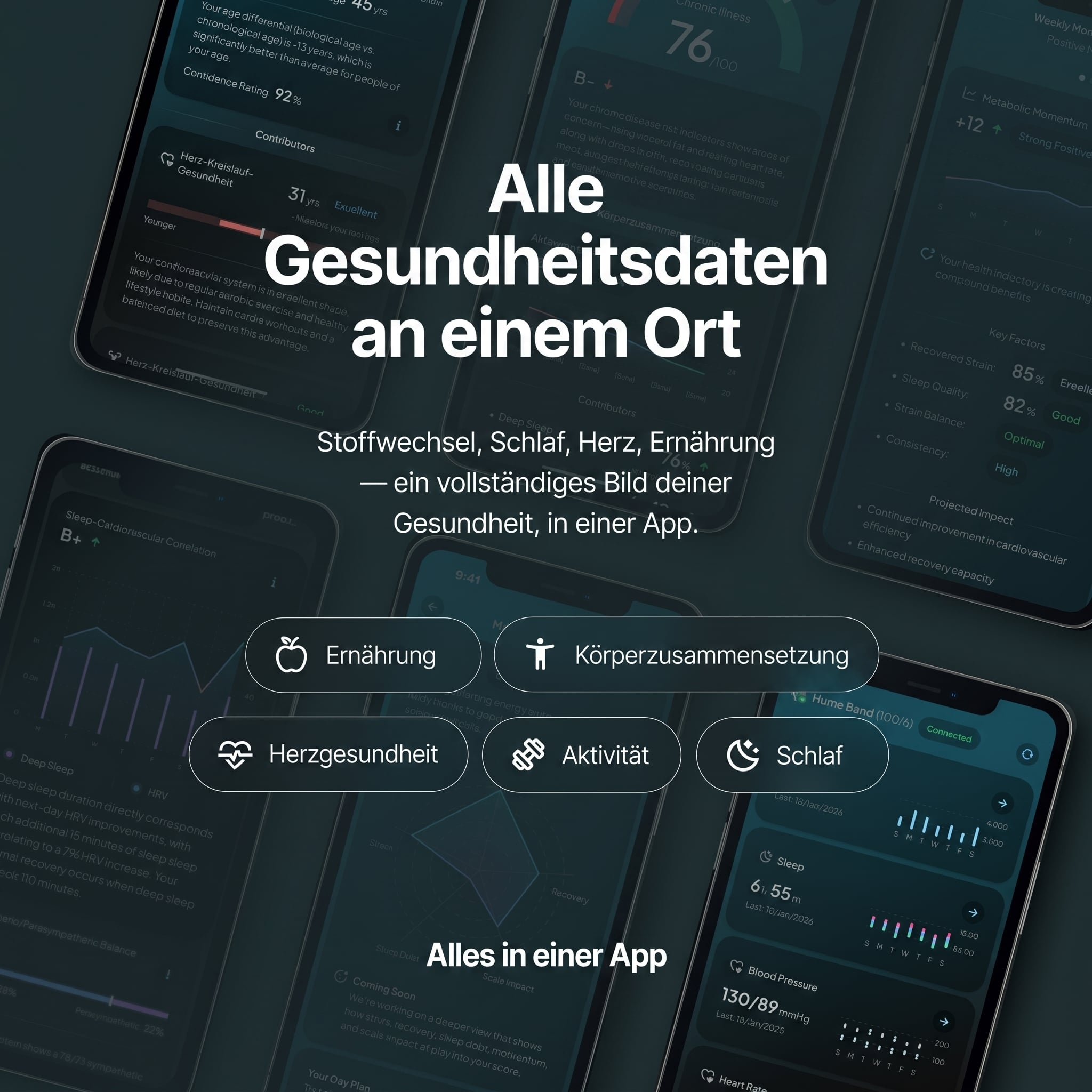 Gesundheits-App-Bildschirm mit mehreren Ansichten