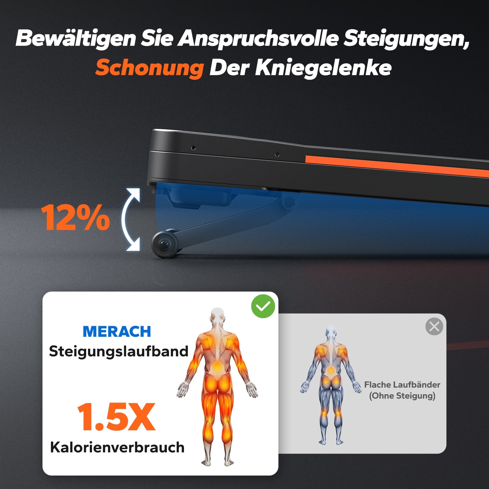 Merach T25 Walking Pad mit automatischer Steigung