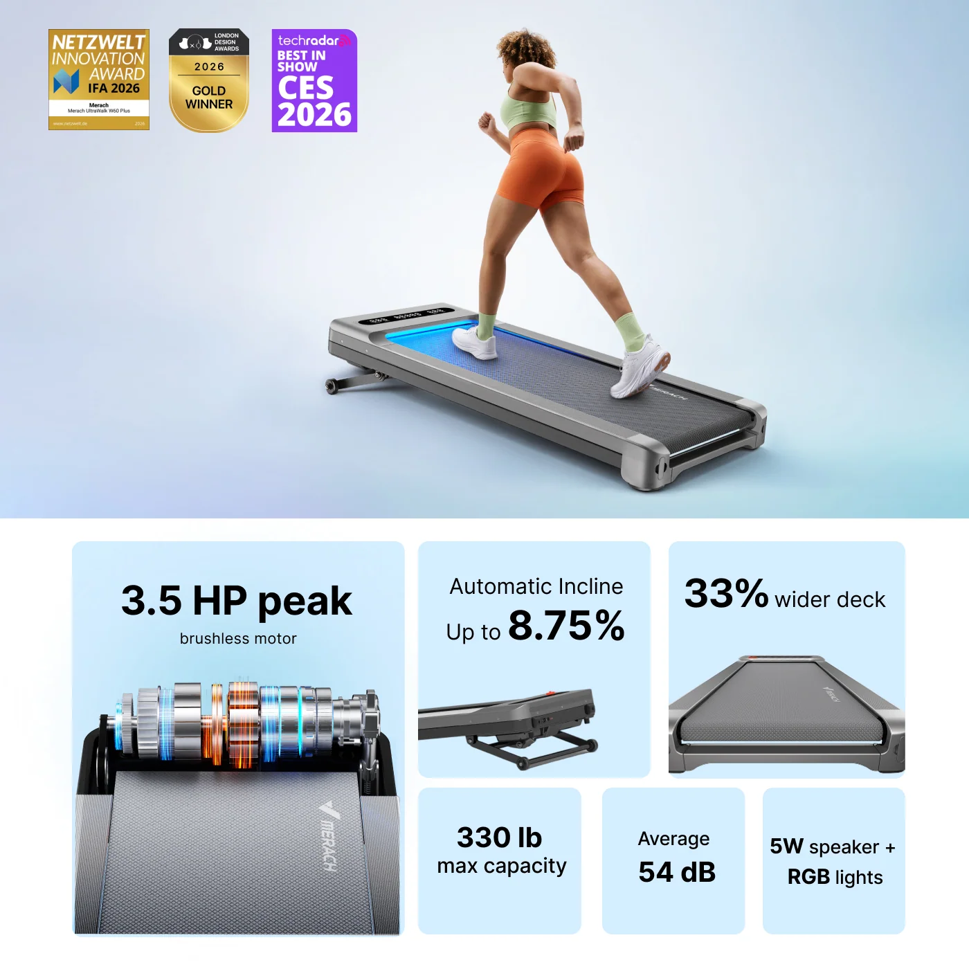 Merach UltraWalk W60 Plus walking pad