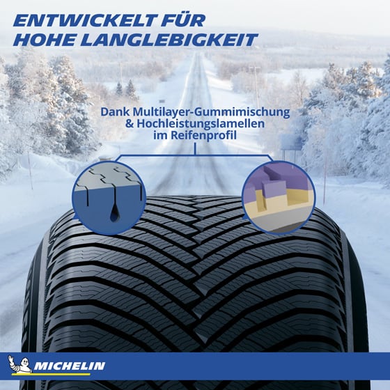 Weiteres Wintermotiv zum Michelin Alpin 7