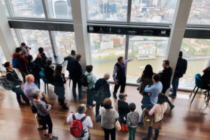 Group taking in the London skyline from The View from The Shard